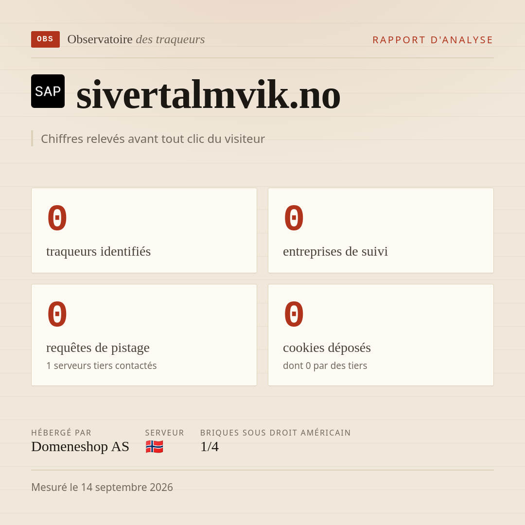 sivertalmvik.no : 0 traqueurs identifiés, 0 entreprises de suivi, 0 requêtes de pistage. Chiffres relevés avant tout clic du visiteur.