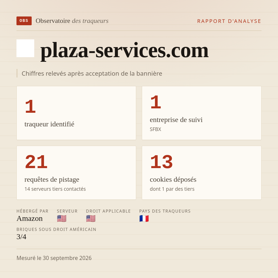 plaza-services.com : 1 traqueur identifié, 1 entreprise de suivi, 21 requêtes de pistage. Chiffres relevés après acceptation de la bannière.