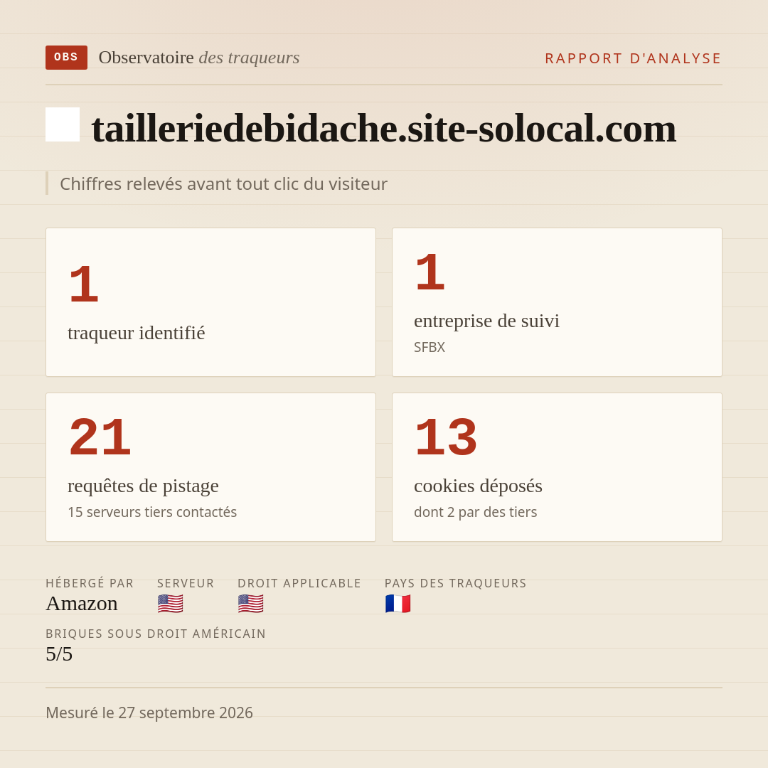 tailleriedebidache.site-solocal.com : 1 traqueur identifié, 1 entreprise de suivi, 21 requêtes de pistage. Chiffres relevés avant tout clic du visiteur.
