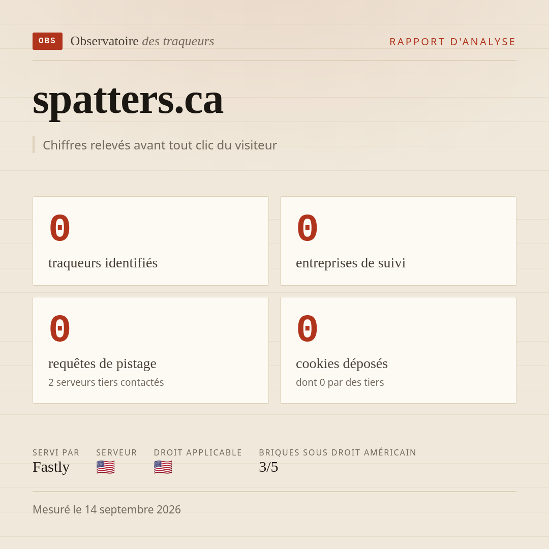 spatters.ca : 0 traqueurs identifiés, 0 entreprises de suivi, 0 requêtes de pistage. Chiffres relevés avant tout clic du visiteur.