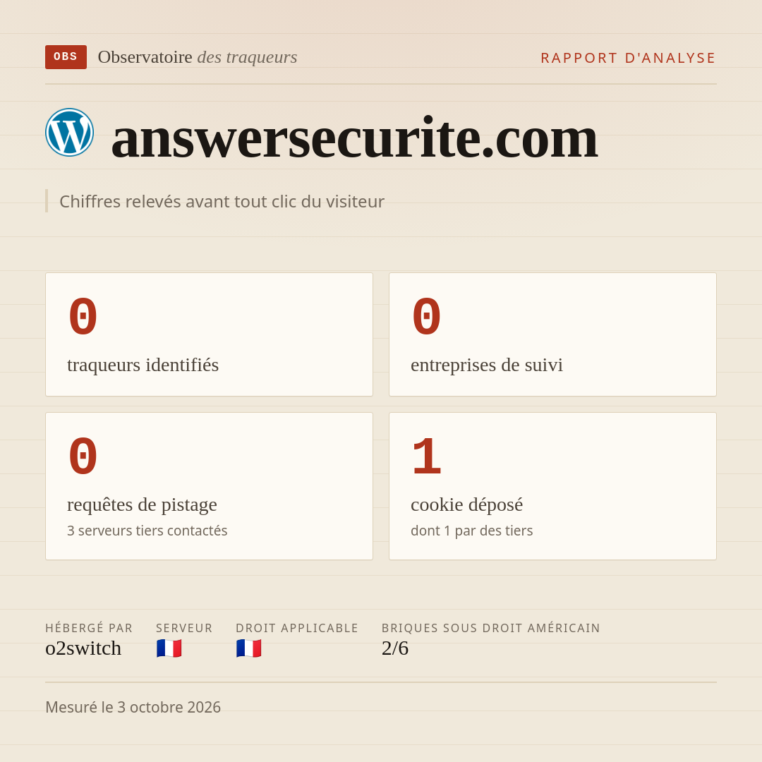 answersecurite.com : 0 traqueurs identifiés, 0 entreprises de suivi, 0 requêtes de pistage. Chiffres relevés avant tout clic du visiteur.