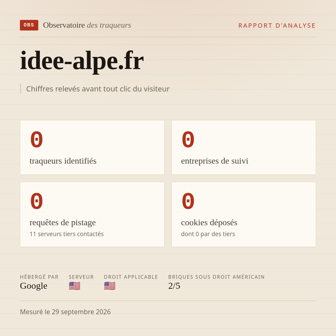 idee-alpe.fr : 0 traqueurs identifiés, 0 entreprises de suivi, 0 requêtes de pistage. Chiffres relevés avant tout clic du visiteur.