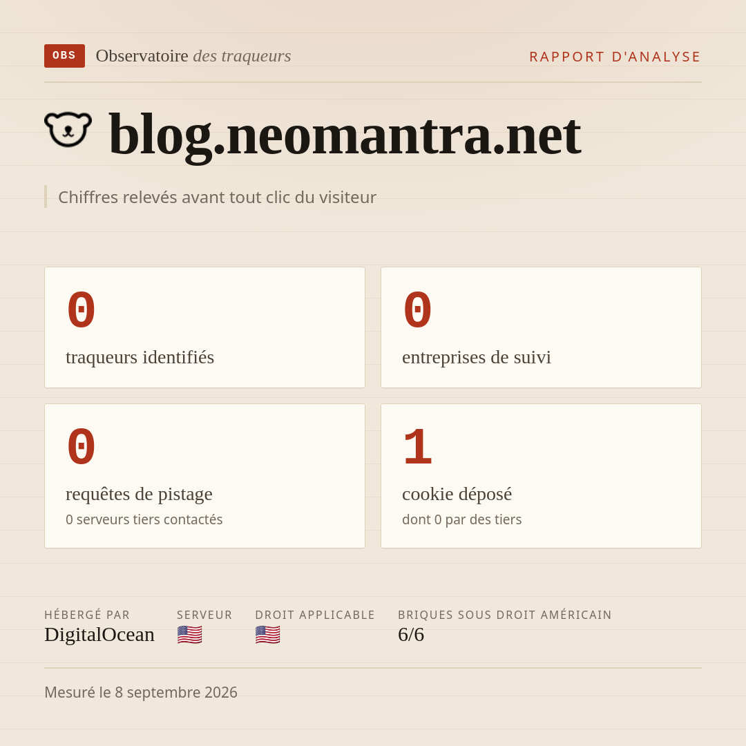blog.neomantra.net : 0 traqueurs identifiés, 0 entreprises de suivi, 0 requêtes de pistage. Chiffres relevés avant tout clic du visiteur.