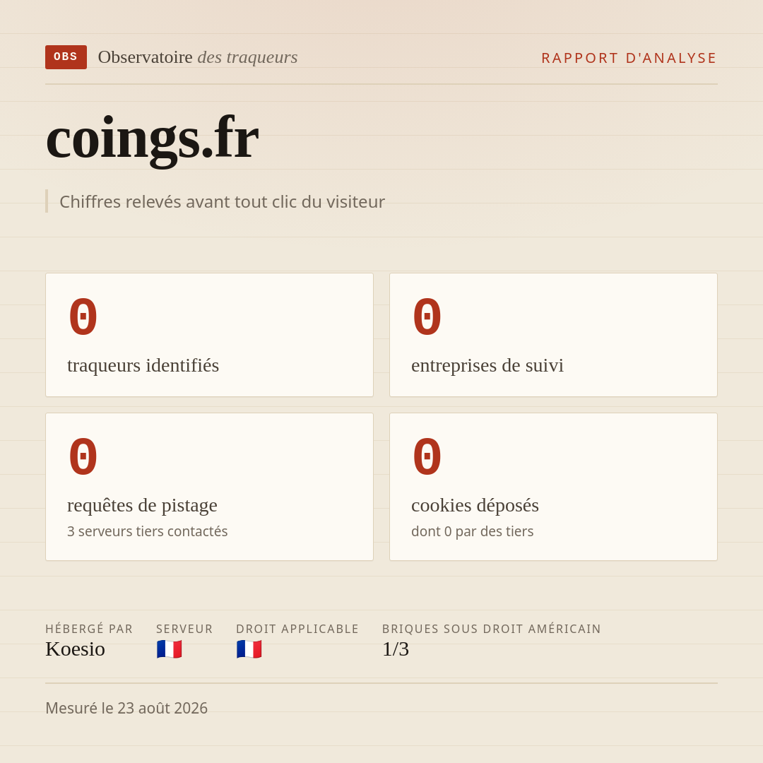 coings.fr : 0 traqueurs identifiés, 0 entreprises de suivi, 0 requêtes de pistage. Chiffres relevés avant tout clic du visiteur.