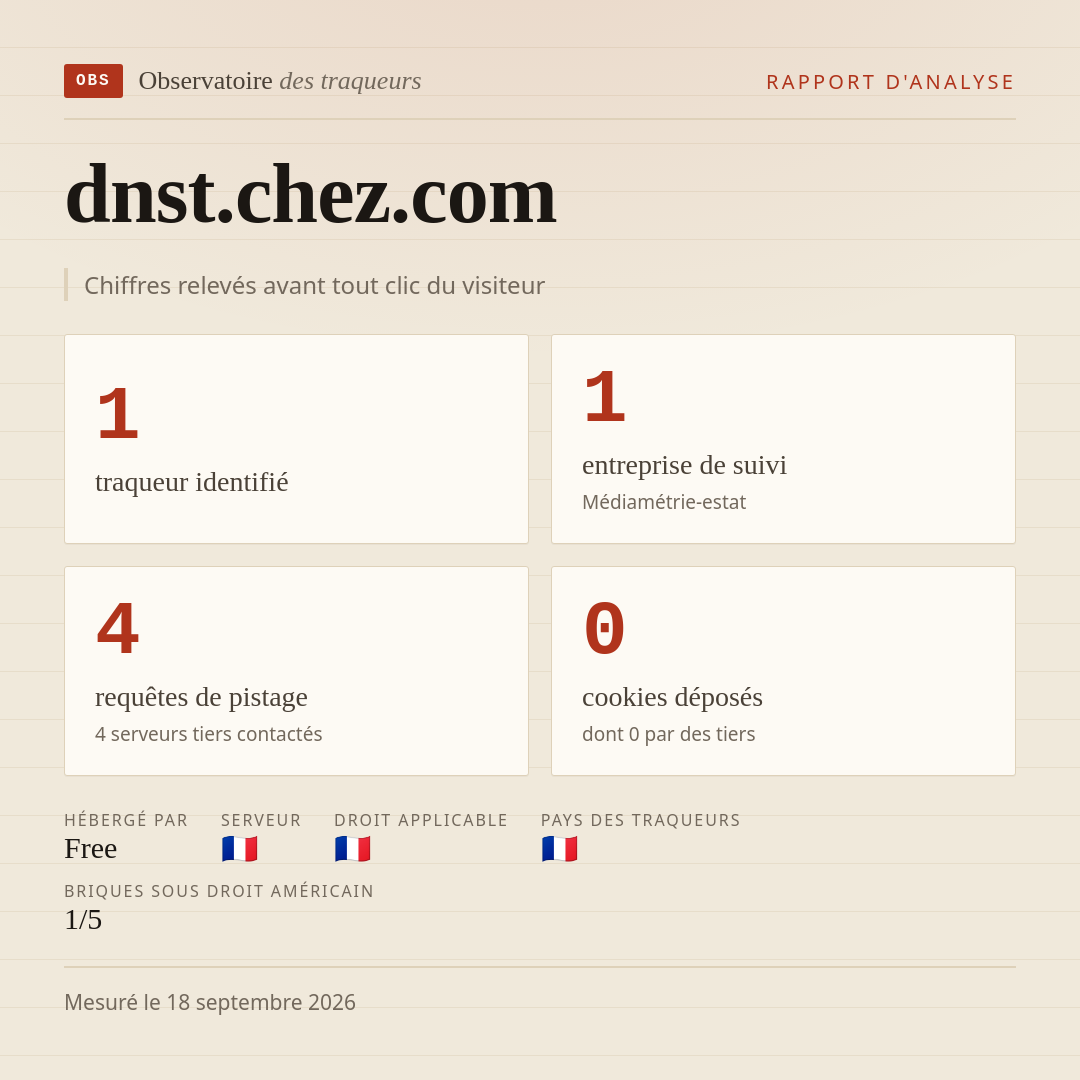 dnst.chez.com : 1 traqueur identifié, 1 entreprise de suivi, 4 requêtes de pistage. Chiffres relevés avant tout clic du visiteur.