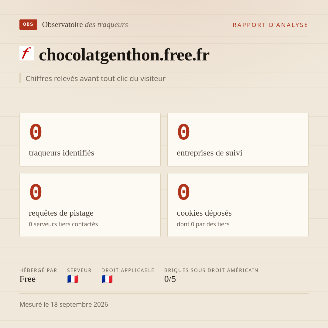 chocolatgenthon.free.fr : 0 traqueurs identifiés, 0 entreprises de suivi, 0 requêtes de pistage. Chiffres relevés avant tout clic du visiteur.