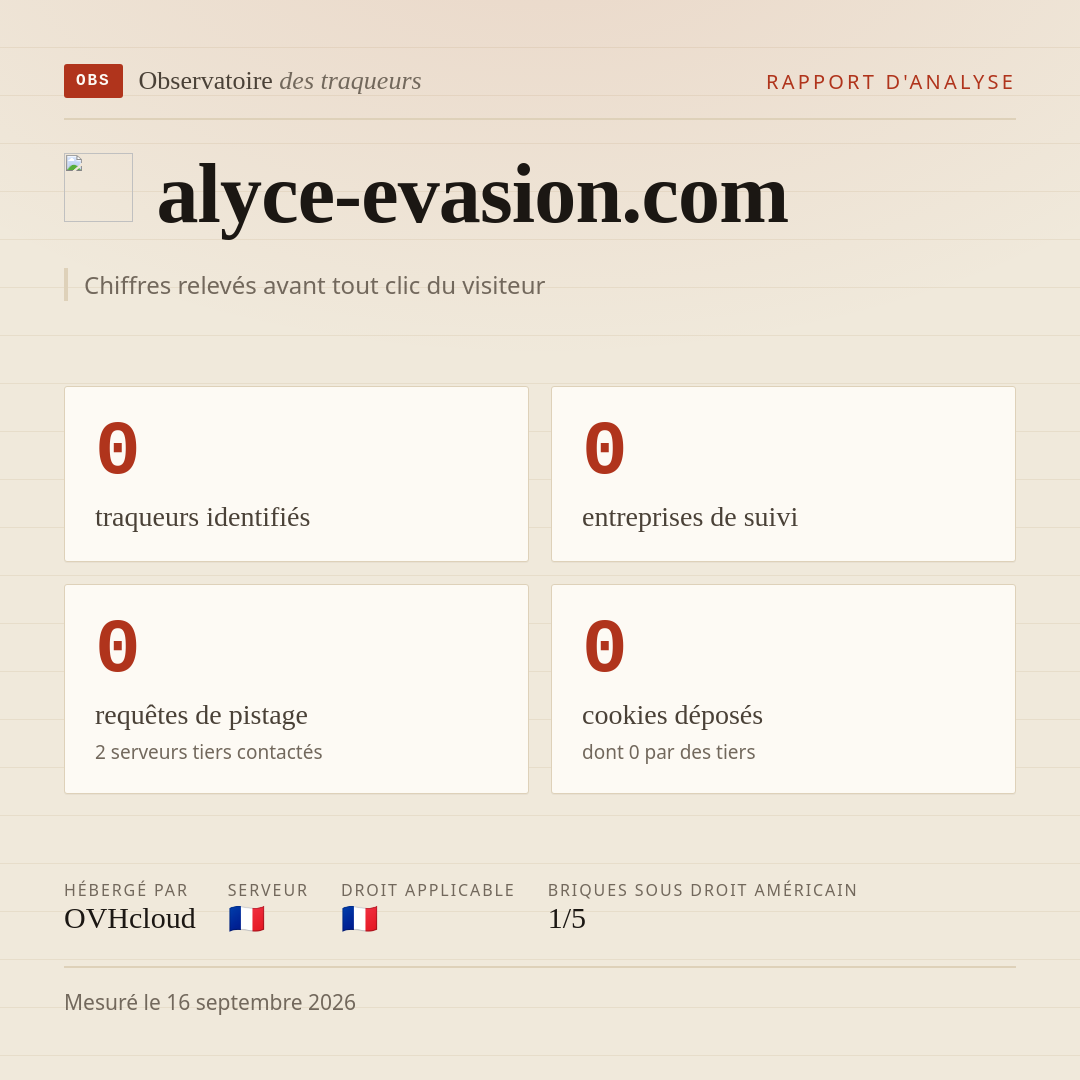 alyce-evasion.com : 0 traqueurs identifiés, 0 entreprises de suivi, 0 requêtes de pistage. Chiffres relevés avant tout clic du visiteur.