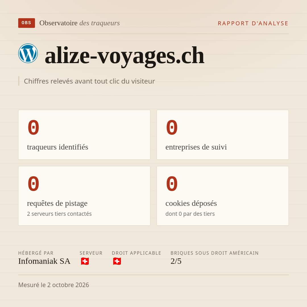 alize-voyages.ch : 0 traqueurs identifiés, 0 entreprises de suivi, 0 requêtes de pistage. Chiffres relevés avant tout clic du visiteur.