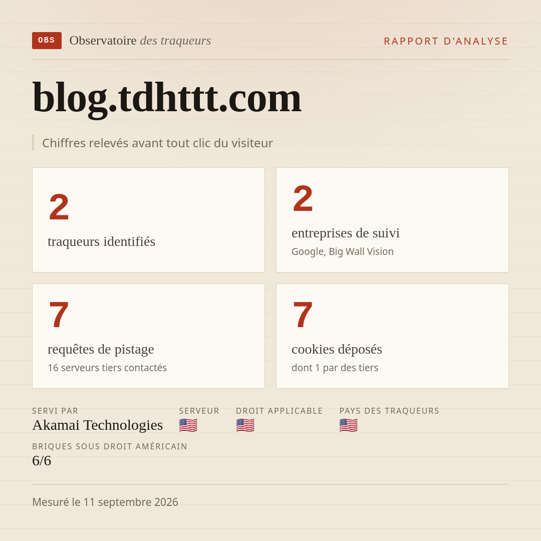 blog.tdhttt.com : 2 traqueurs identifiés, 2 entreprises de suivi, 7 requêtes de pistage. Chiffres relevés avant tout clic du visiteur.