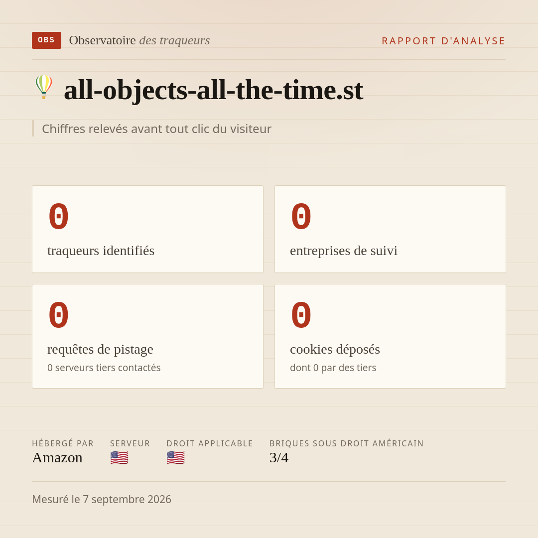 all-objects-all-the-time.st : 0 traqueurs identifiés, 0 entreprises de suivi, 0 requêtes de pistage. Chiffres relevés avant tout clic du visiteur.