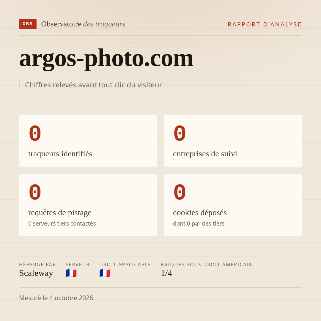 argos-photo.com : 0 traqueurs identifiés, 0 entreprises de suivi, 0 requêtes de pistage. Chiffres relevés avant tout clic du visiteur.