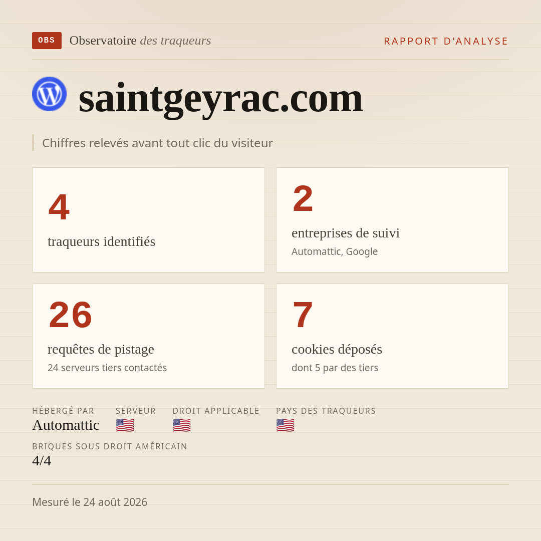 saintgeyrac.com : 4 traqueurs identifiés, 2 entreprises de suivi, 26 requêtes de pistage. Chiffres relevés avant tout clic du visiteur.