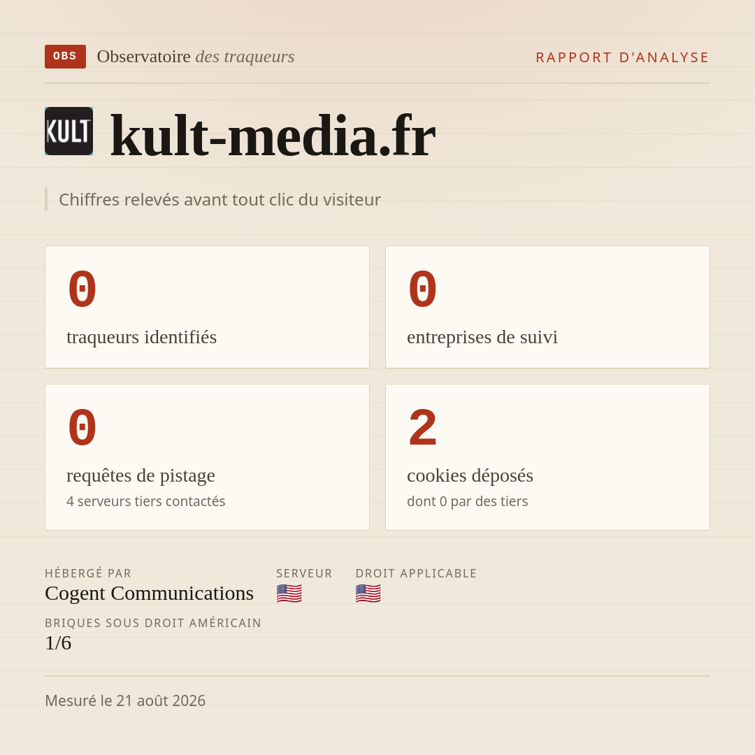 kult-media.fr : 0 traqueurs identifiés, 0 entreprises de suivi, 0 requêtes de pistage. Chiffres relevés avant tout clic du visiteur.