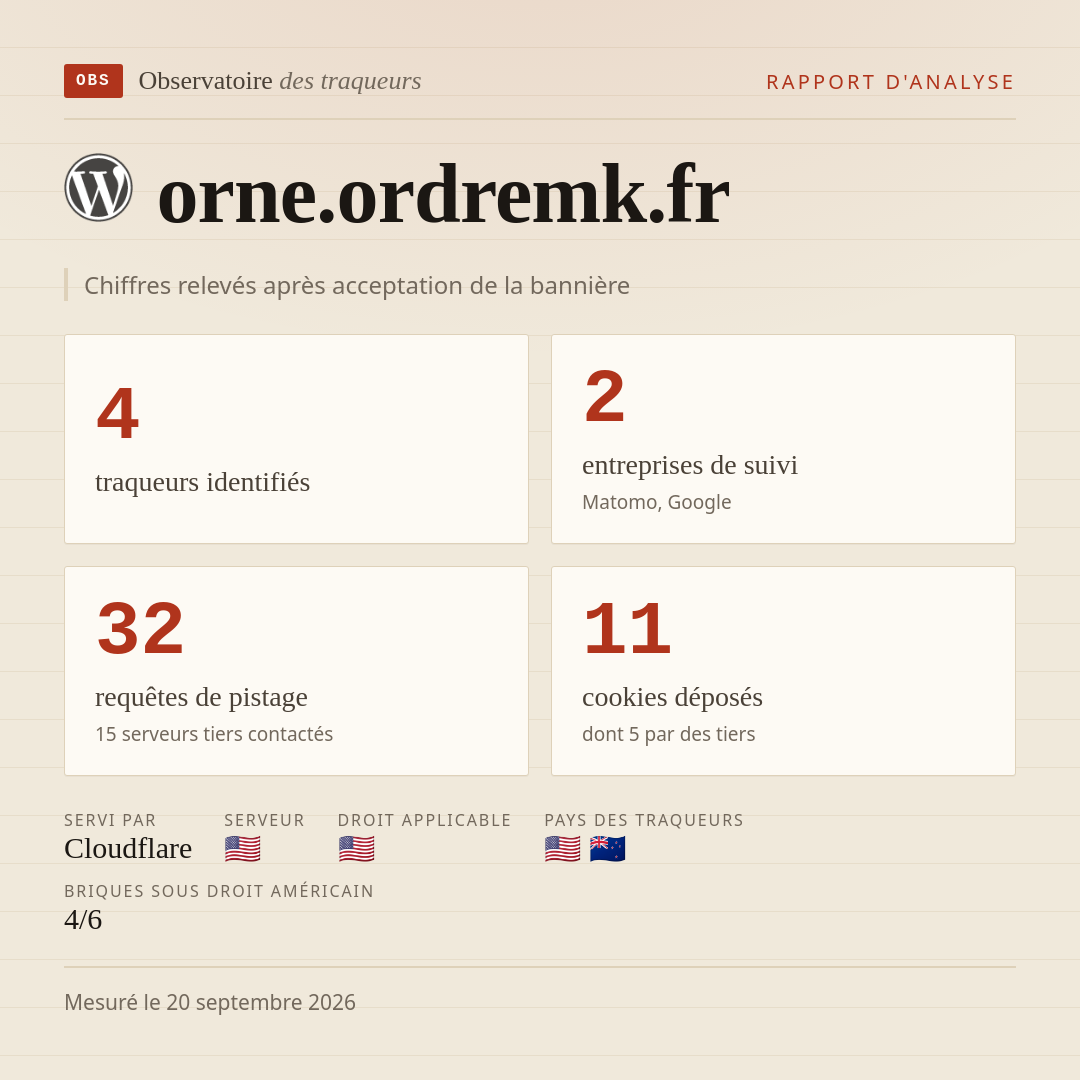 orne.ordremk.fr : 4 traqueurs identifiés, 2 entreprises de suivi, 32 requêtes de pistage. Chiffres relevés après acceptation de la bannière.