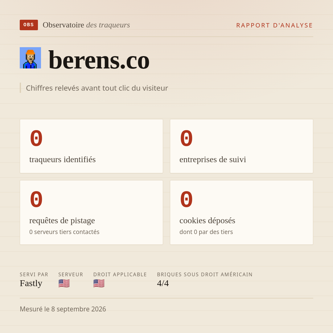 berens.co : 0 traqueurs identifiés, 0 entreprises de suivi, 0 requêtes de pistage. Chiffres relevés avant tout clic du visiteur.