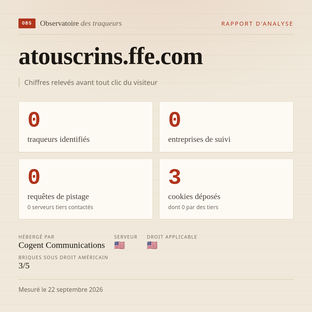 atouscrins.ffe.com : 0 traqueurs identifiés, 0 entreprises de suivi, 0 requêtes de pistage. Chiffres relevés avant tout clic du visiteur.