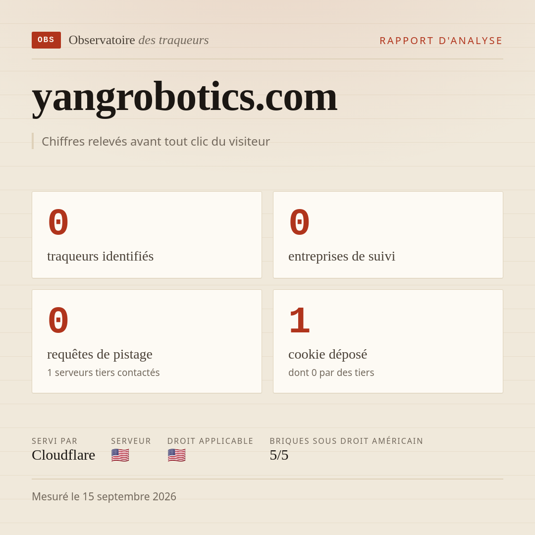 yangrobotics.com : 0 traqueurs identifiés, 0 entreprises de suivi, 0 requêtes de pistage. Chiffres relevés avant tout clic du visiteur.