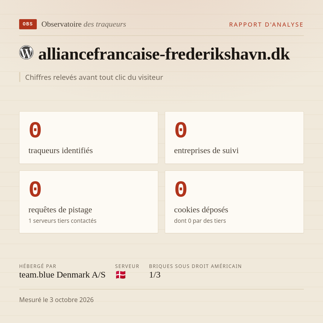 alliancefrancaise-frederikshavn.dk : 0 traqueurs identifiés, 0 entreprises de suivi, 0 requêtes de pistage. Chiffres relevés avant tout clic du visiteur.