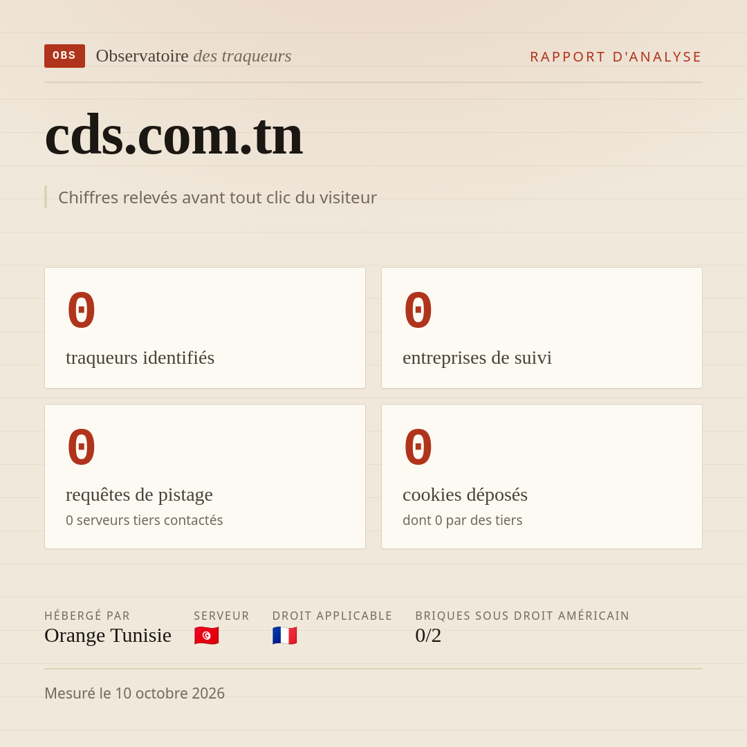 cds.com.tn : 0 traqueurs identifiés, 0 entreprises de suivi, 0 requêtes de pistage. Chiffres relevés avant tout clic du visiteur.