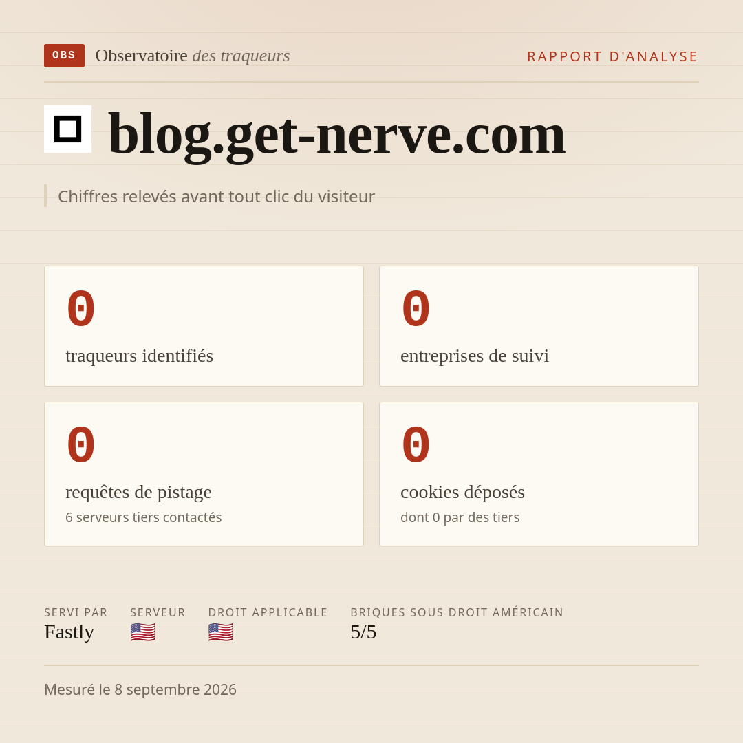 blog.get-nerve.com : 0 traqueurs identifiés, 0 entreprises de suivi, 0 requêtes de pistage. Chiffres relevés avant tout clic du visiteur.