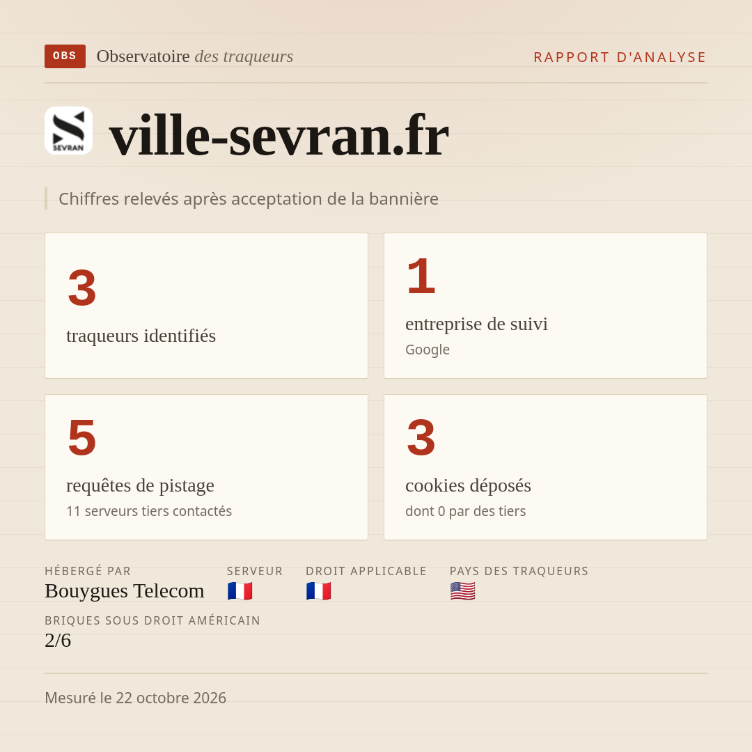 ville-sevran.fr : 3 traqueurs identifiés, 1 entreprise de suivi, 5 requêtes de pistage. Chiffres relevés après acceptation de la bannière.