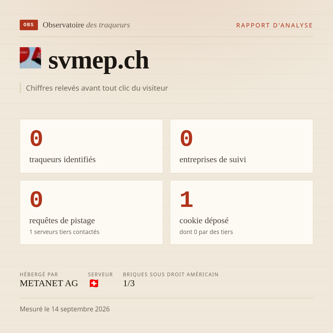 svmep.ch : 0 traqueurs identifiés, 0 entreprises de suivi, 0 requêtes de pistage. Chiffres relevés avant tout clic du visiteur.