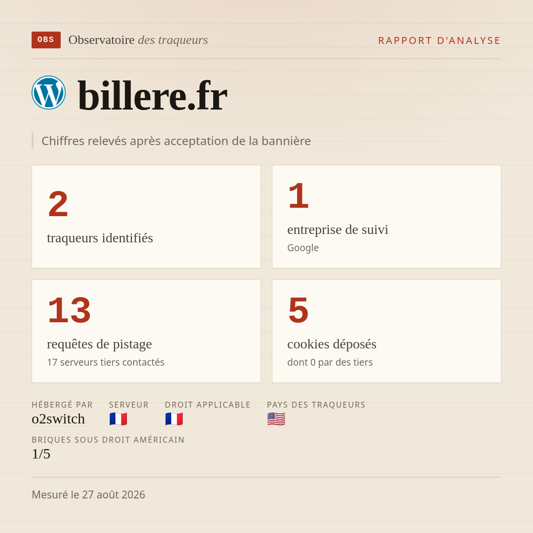 billere.fr : 2 traqueurs identifiés, 1 entreprise de suivi, 13 requêtes de pistage. Chiffres relevés après acceptation de la bannière.