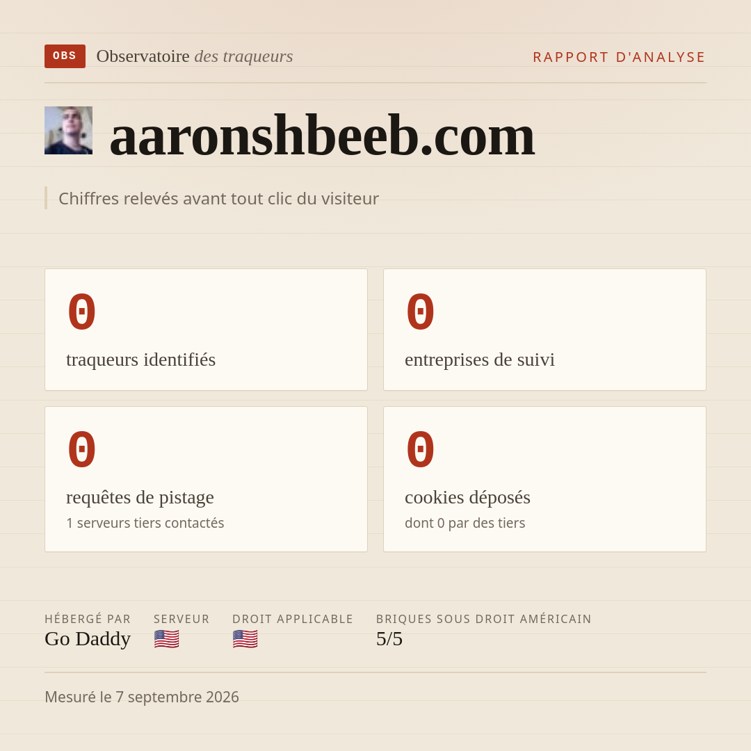 aaronshbeeb.com : 0 traqueurs identifiés, 0 entreprises de suivi, 0 requêtes de pistage. Chiffres relevés avant tout clic du visiteur.