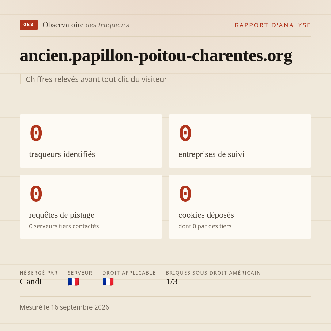 ancien.papillon-poitou-charentes.org : 0 traqueurs identifiés, 0 entreprises de suivi, 0 requêtes de pistage. Chiffres relevés avant tout clic du visiteur.