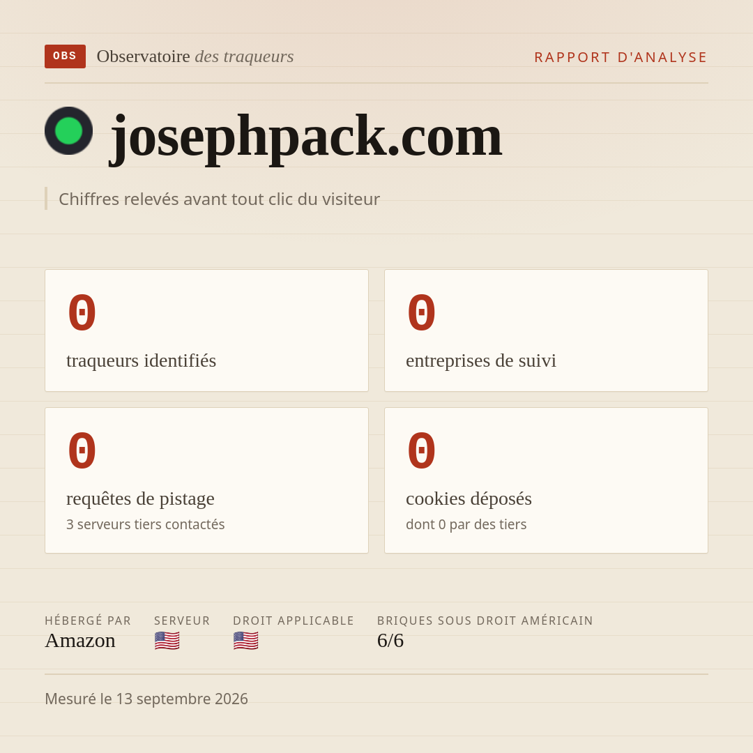 josephpack.com : 0 traqueurs identifiés, 0 entreprises de suivi, 0 requêtes de pistage. Chiffres relevés avant tout clic du visiteur.