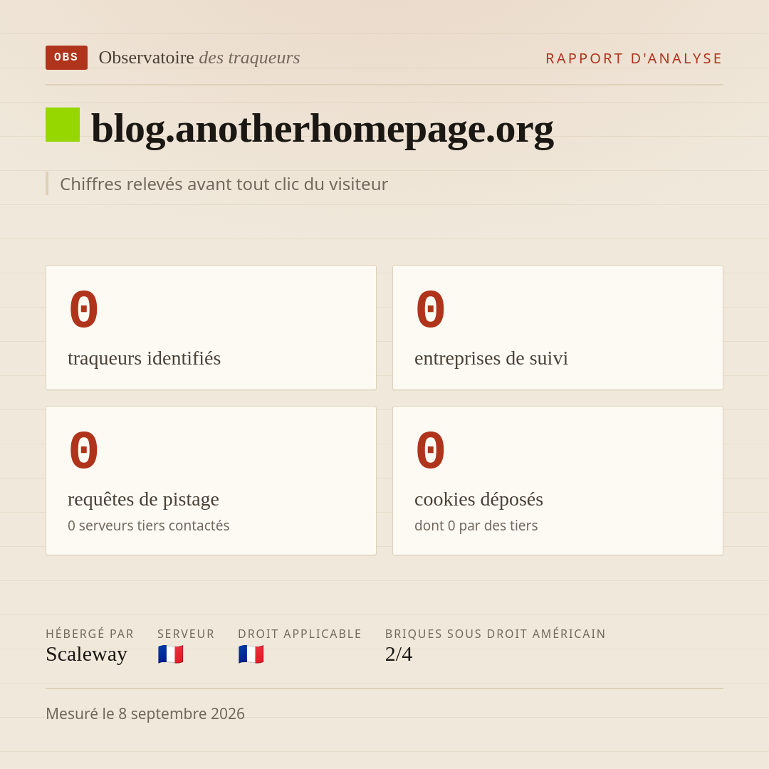 blog.anotherhomepage.org : 0 traqueurs identifiés, 0 entreprises de suivi, 0 requêtes de pistage. Chiffres relevés avant tout clic du visiteur.