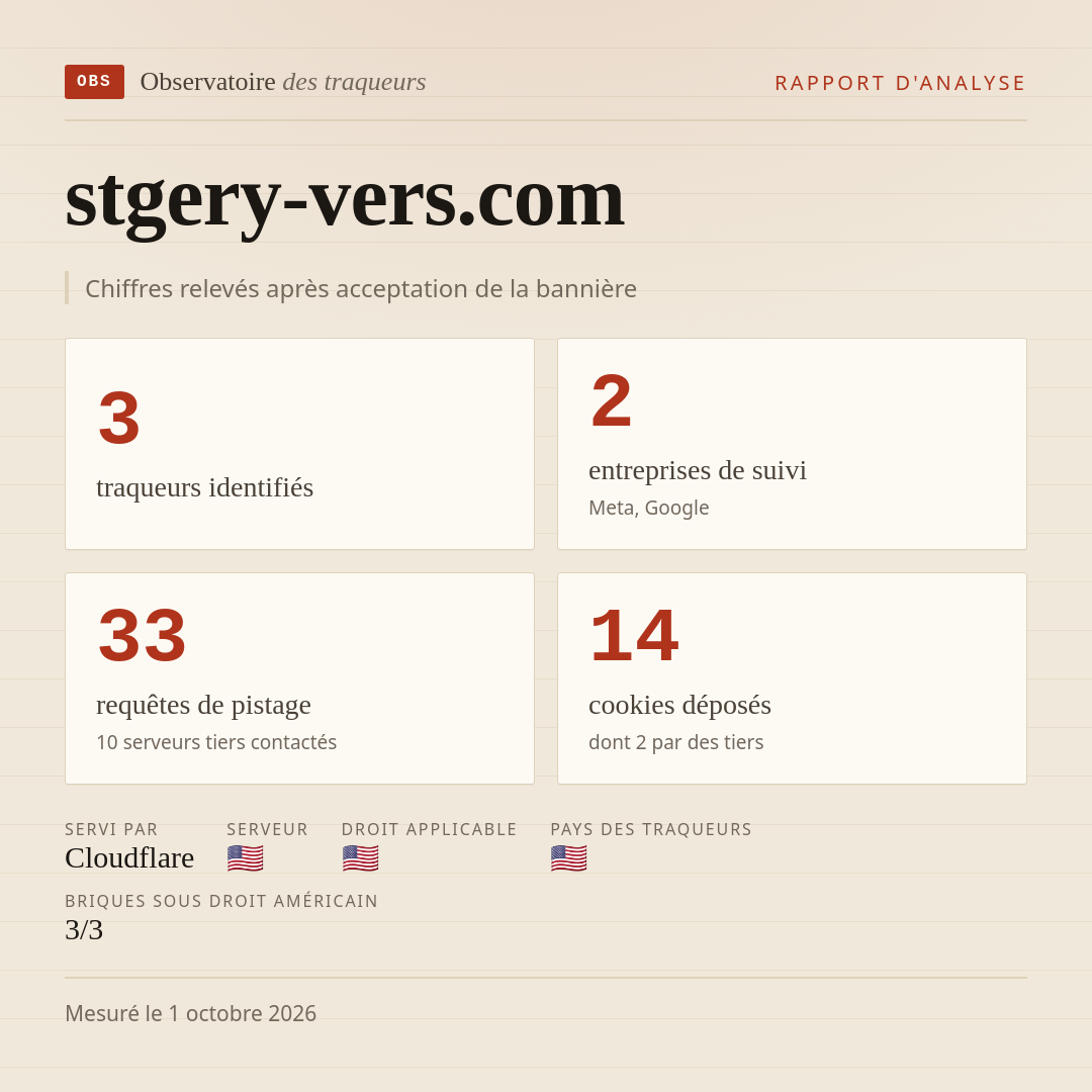 stgery-vers.com : 3 traqueurs identifiés, 2 entreprises de suivi, 33 requêtes de pistage. Chiffres relevés après acceptation de la bannière.