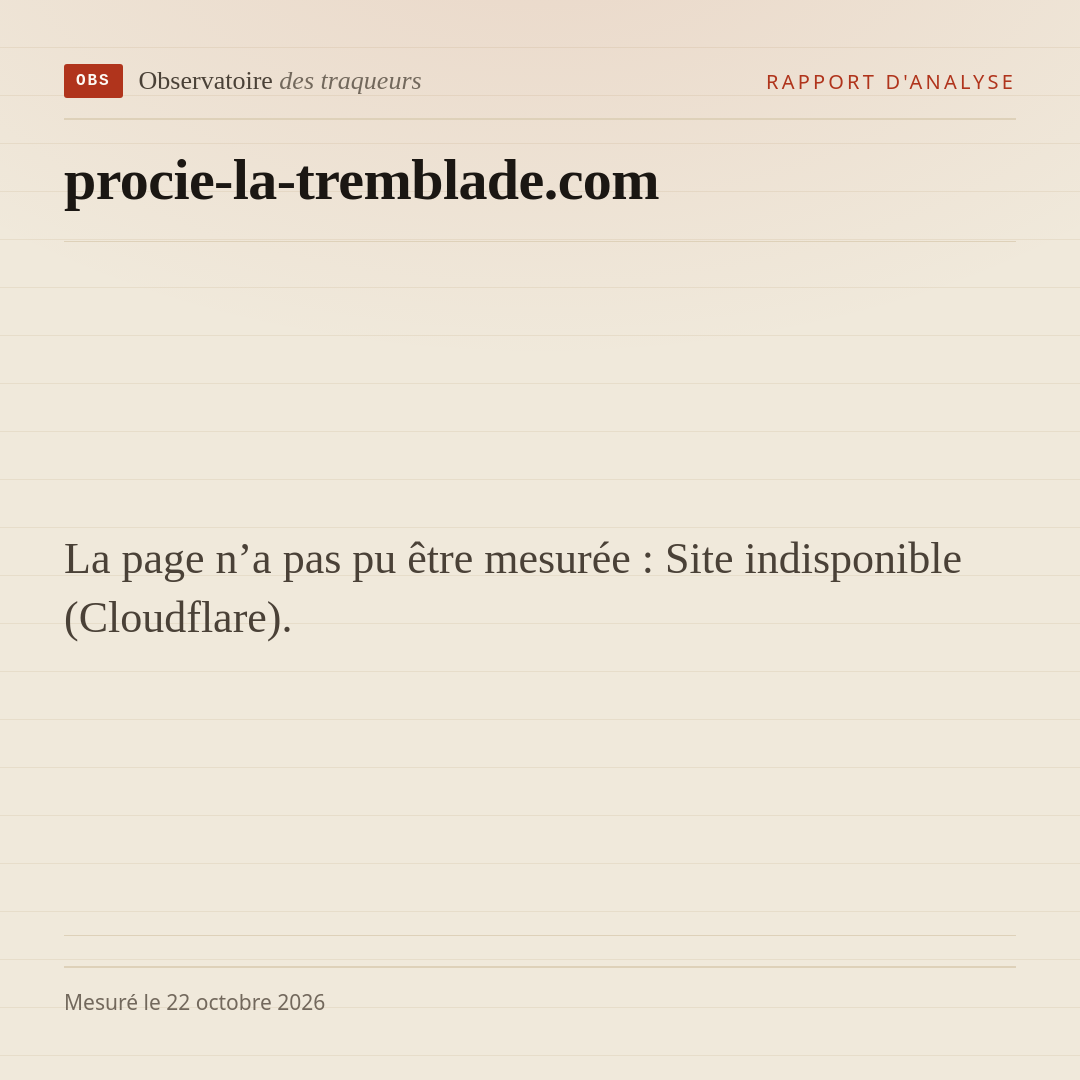 La page n’a pas pu être mesurée : Site indisponible (Cloudflare).