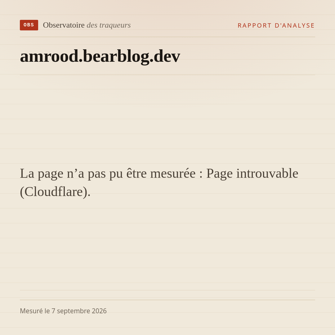 La page n’a pas pu être mesurée : Page introuvable (Cloudflare).