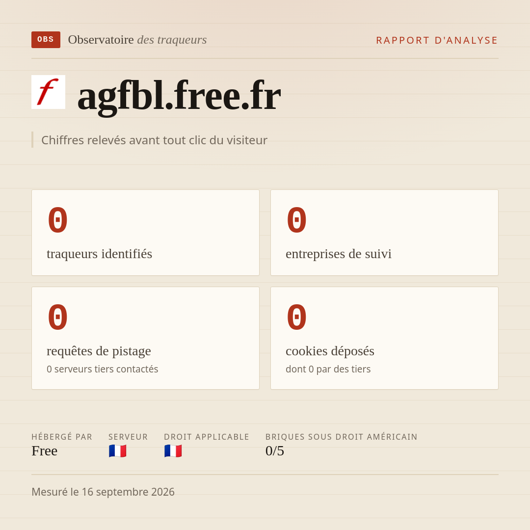 agfbl.free.fr : 0 traqueurs identifiés, 0 entreprises de suivi, 0 requêtes de pistage. Chiffres relevés avant tout clic du visiteur.