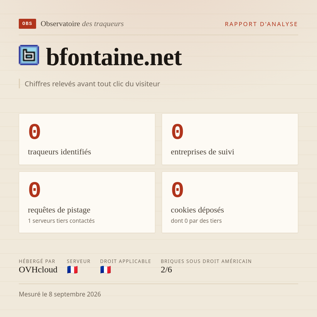 bfontaine.net : 0 traqueurs identifiés, 0 entreprises de suivi, 0 requêtes de pistage. Chiffres relevés avant tout clic du visiteur.