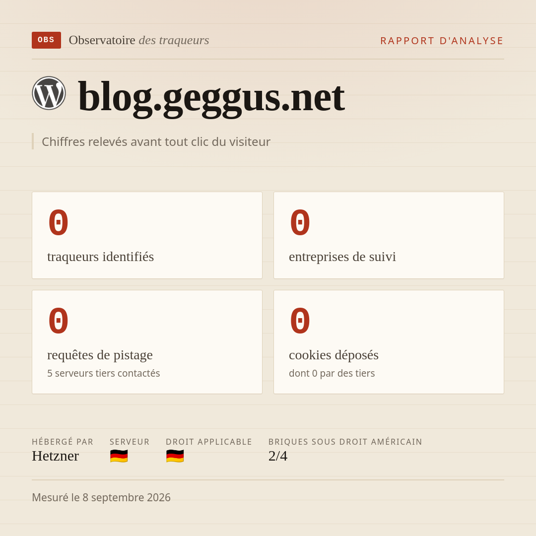 blog.geggus.net : 0 traqueurs identifiés, 0 entreprises de suivi, 0 requêtes de pistage. Chiffres relevés avant tout clic du visiteur.