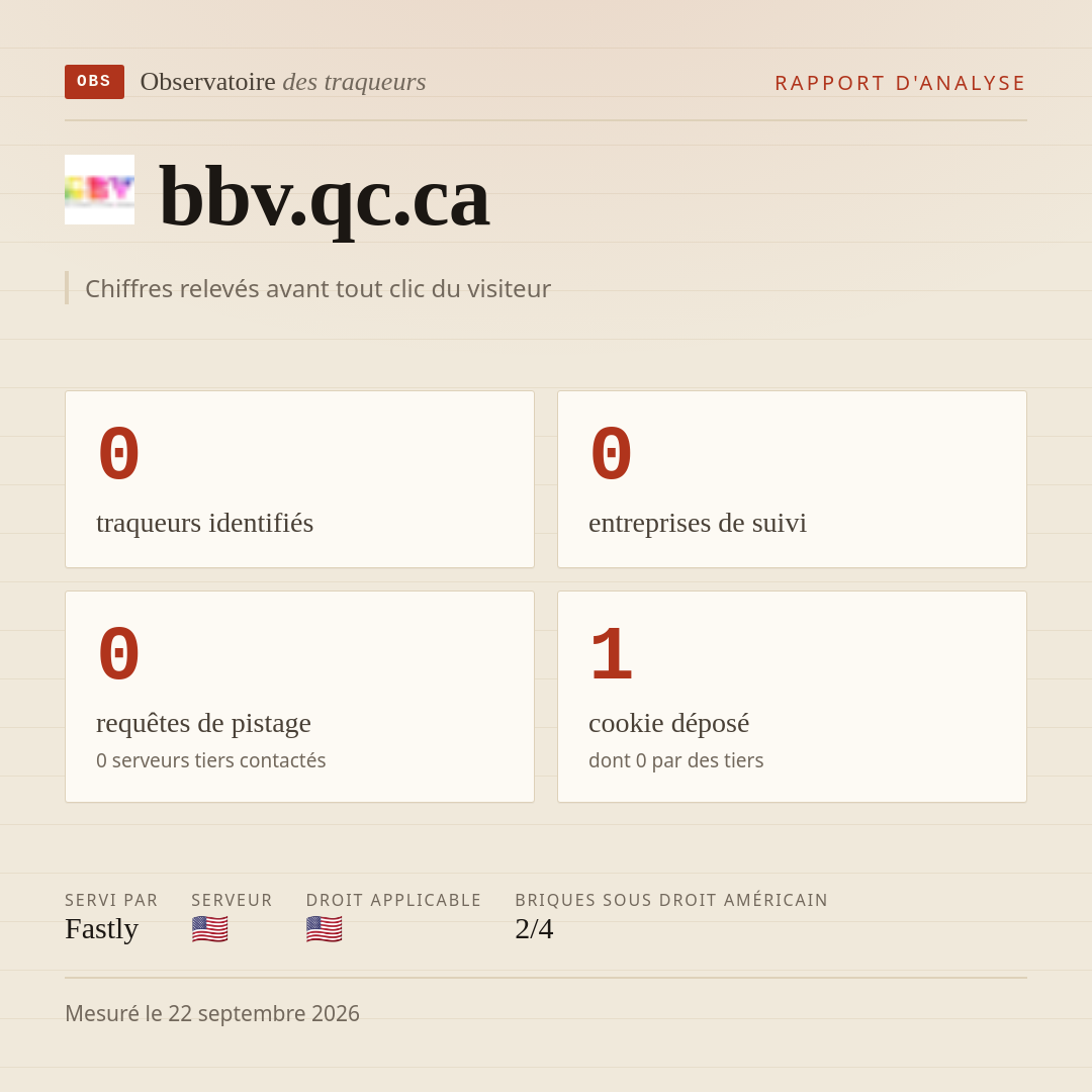 bbv.qc.ca : 0 traqueurs identifiés, 0 entreprises de suivi, 0 requêtes de pistage. Chiffres relevés avant tout clic du visiteur.