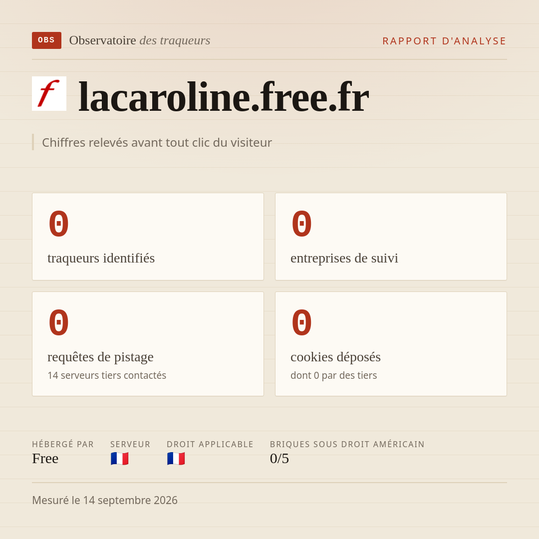 lacaroline.free.fr : 0 traqueurs identifiés, 0 entreprises de suivi, 0 requêtes de pistage. Chiffres relevés avant tout clic du visiteur.