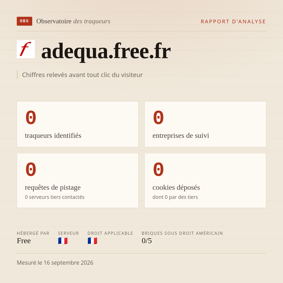 adequa.free.fr : 0 traqueurs identifiés, 0 entreprises de suivi, 0 requêtes de pistage. Chiffres relevés avant tout clic du visiteur.