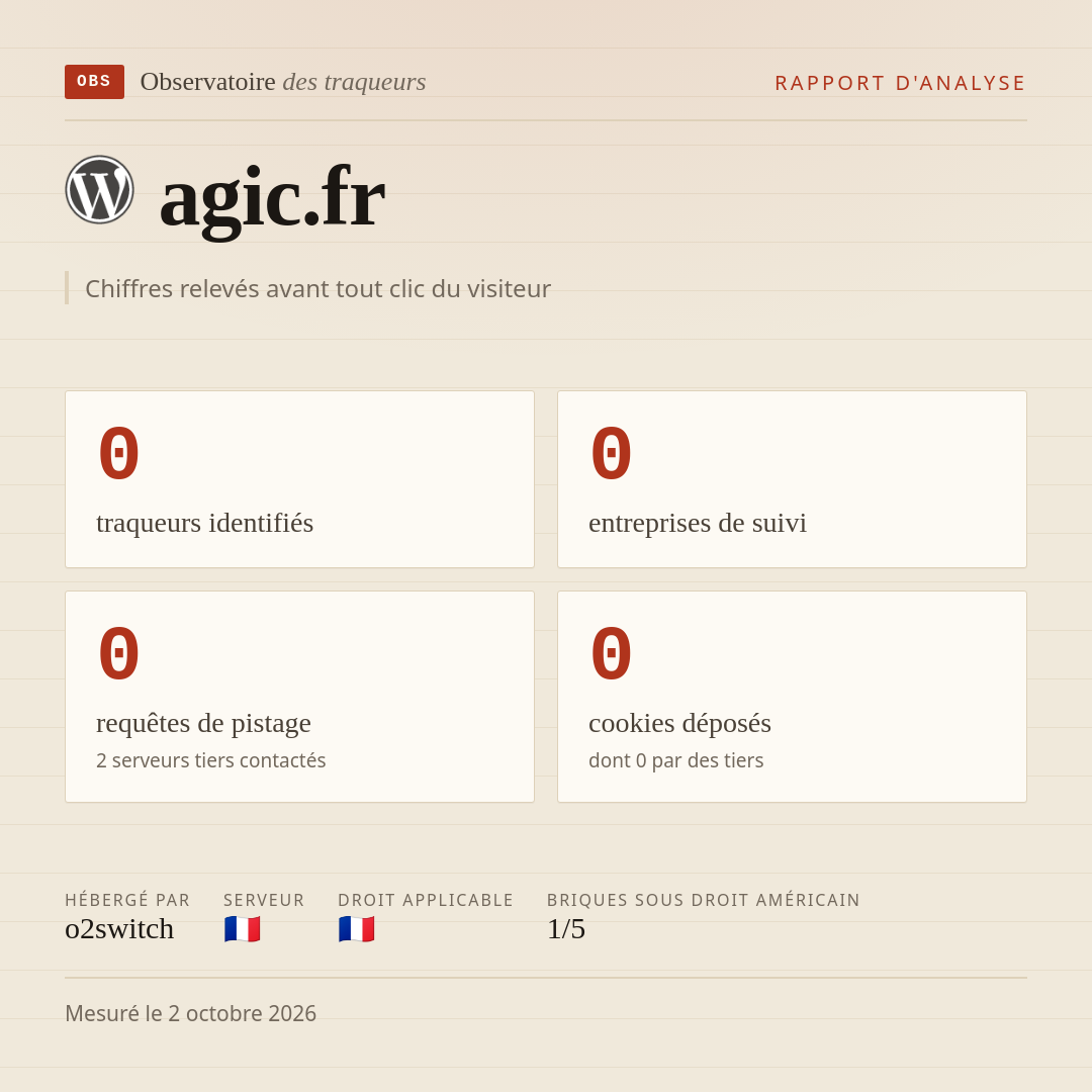 agic.fr : 0 traqueurs identifiés, 0 entreprises de suivi, 0 requêtes de pistage. Chiffres relevés avant tout clic du visiteur.
