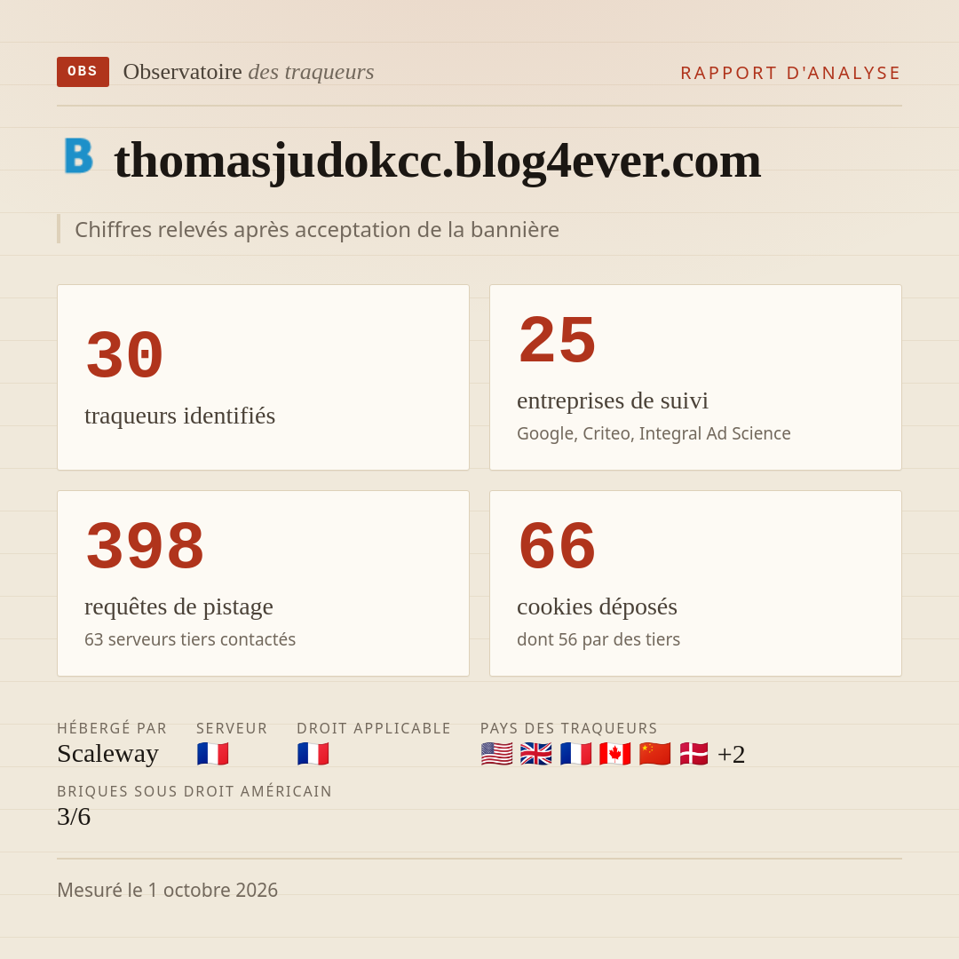 thomasjudokcc.blog4ever.com : 30 traqueurs identifiés, 25 entreprises de suivi, 398 requêtes de pistage. Chiffres relevés après acceptation de la bannière.