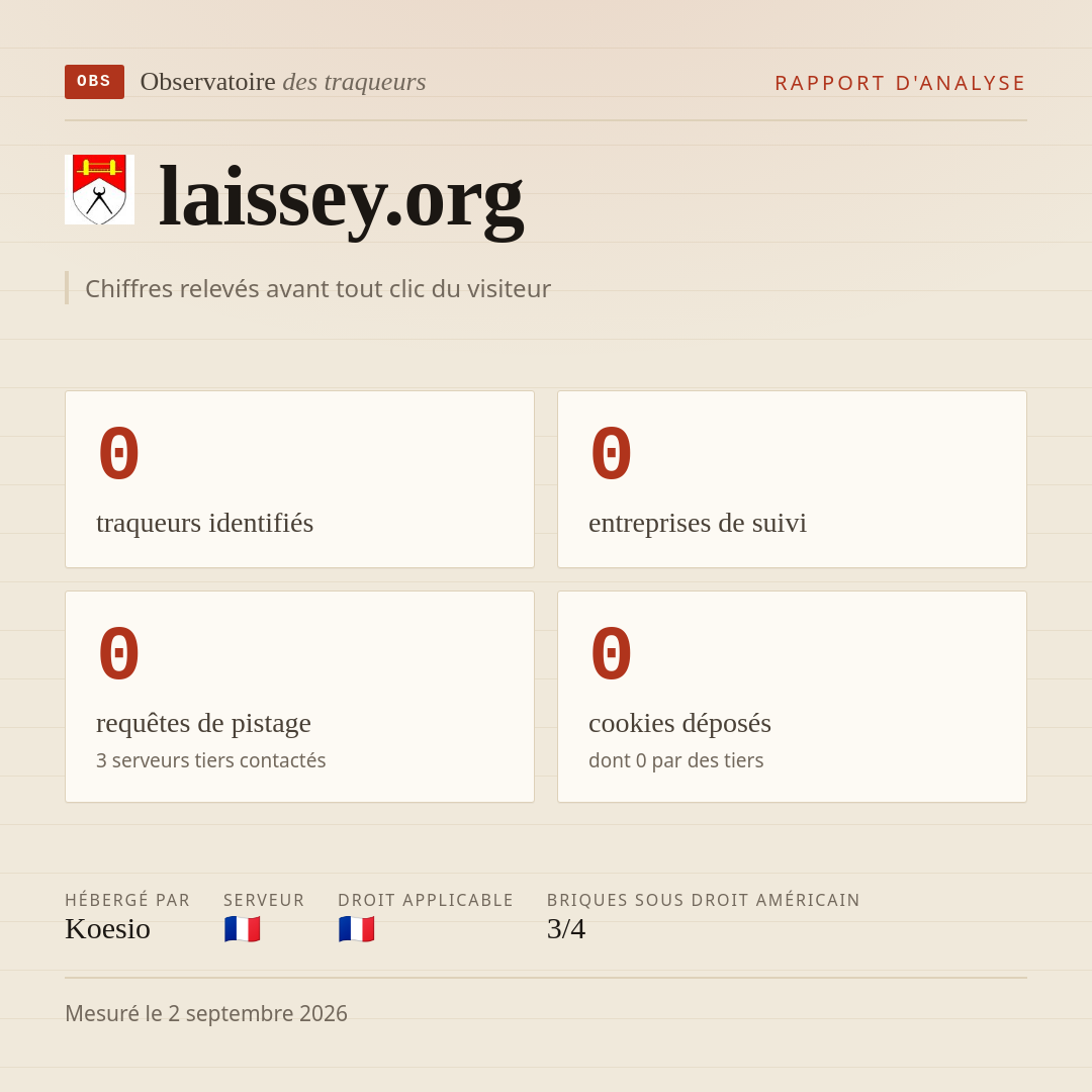 laissey.org : 0 traqueurs identifiés, 0 entreprises de suivi, 0 requêtes de pistage. Chiffres relevés avant tout clic du visiteur.