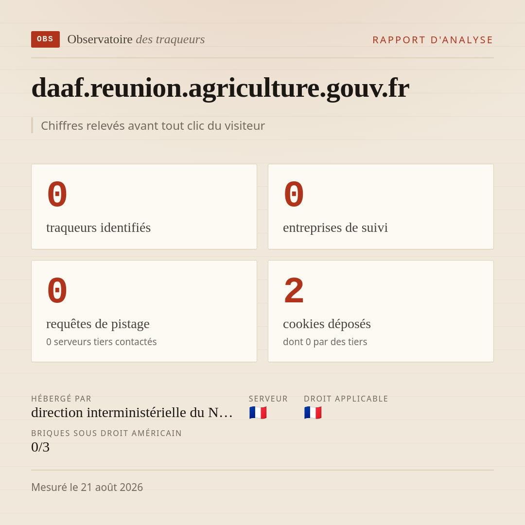 daaf.reunion.agriculture.gouv.fr : 0 traqueurs identifiés, 0 entreprises de suivi, 0 requêtes de pistage. Chiffres relevés avant tout clic du visiteur.
