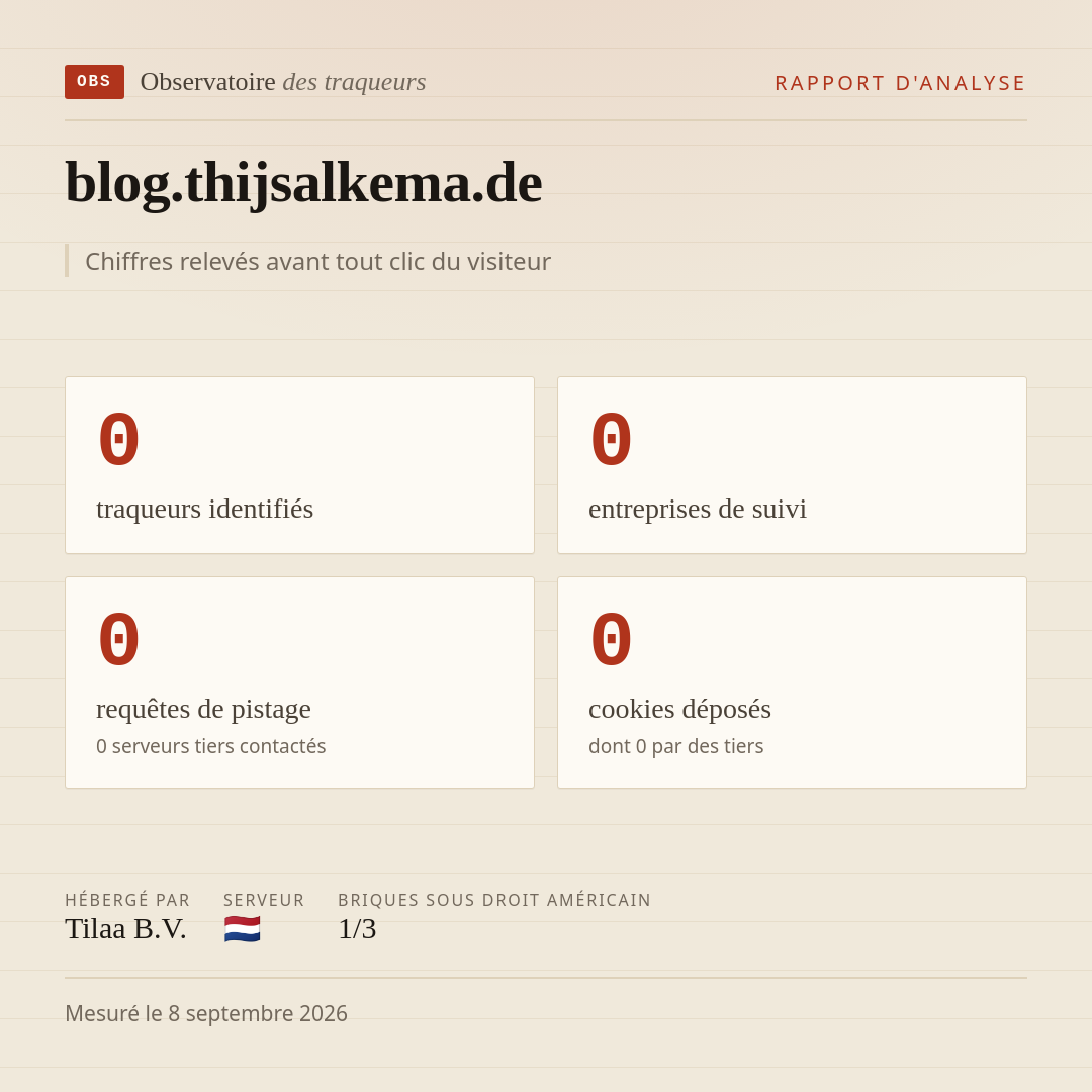 blog.thijsalkema.de : 0 traqueurs identifiés, 0 entreprises de suivi, 0 requêtes de pistage. Chiffres relevés avant tout clic du visiteur.