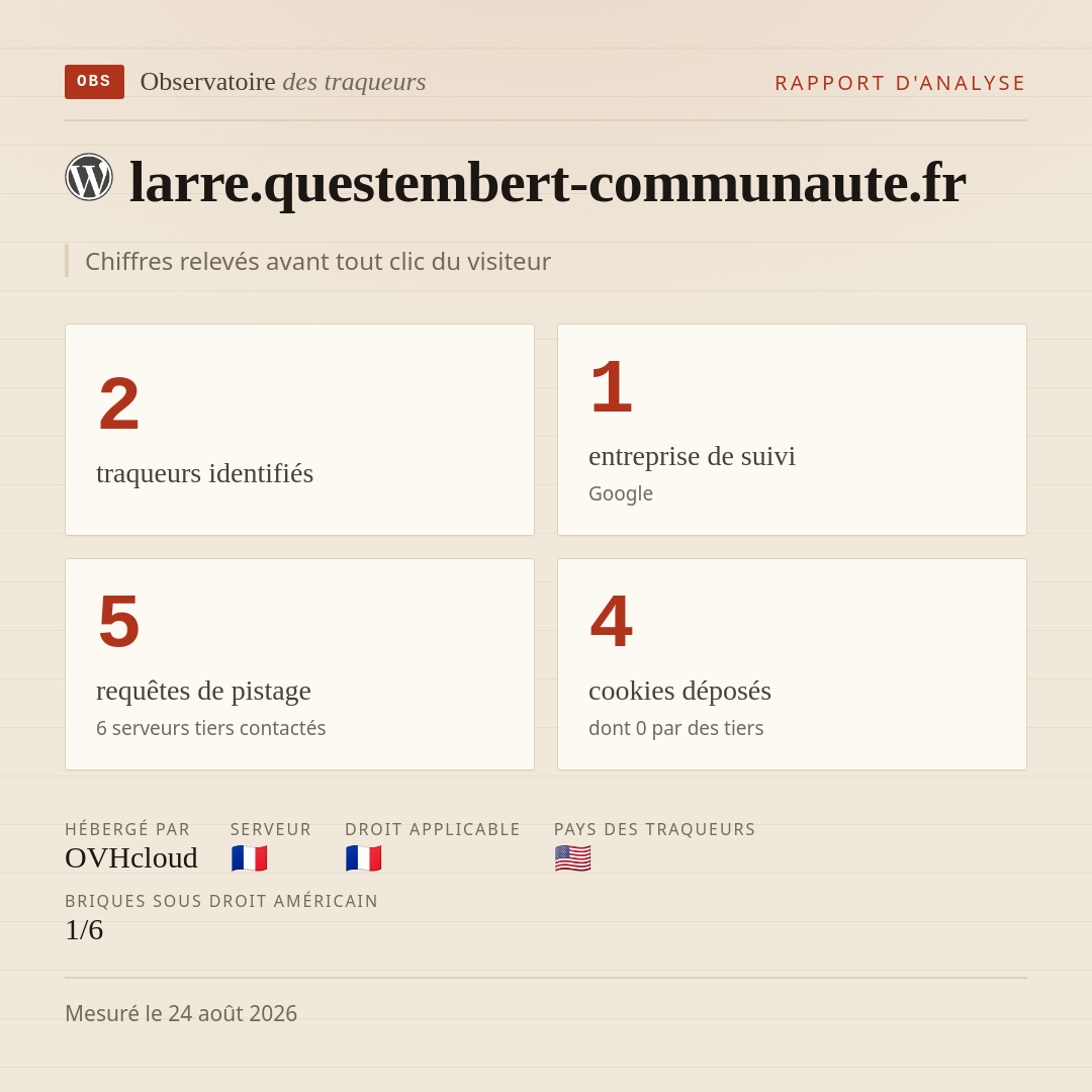 larre.questembert-communaute.fr : 2 traqueurs identifiés, 1 entreprise de suivi, 5 requêtes de pistage. Chiffres relevés avant tout clic du visiteur.