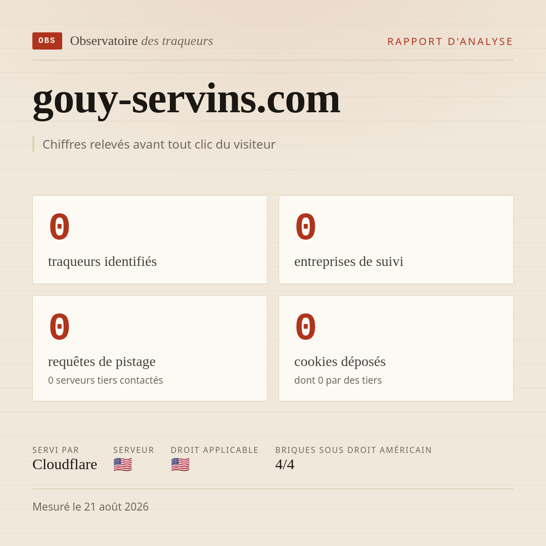 gouy-servins.com : 0 traqueurs identifiés, 0 entreprises de suivi, 0 requêtes de pistage. Chiffres relevés avant tout clic du visiteur.