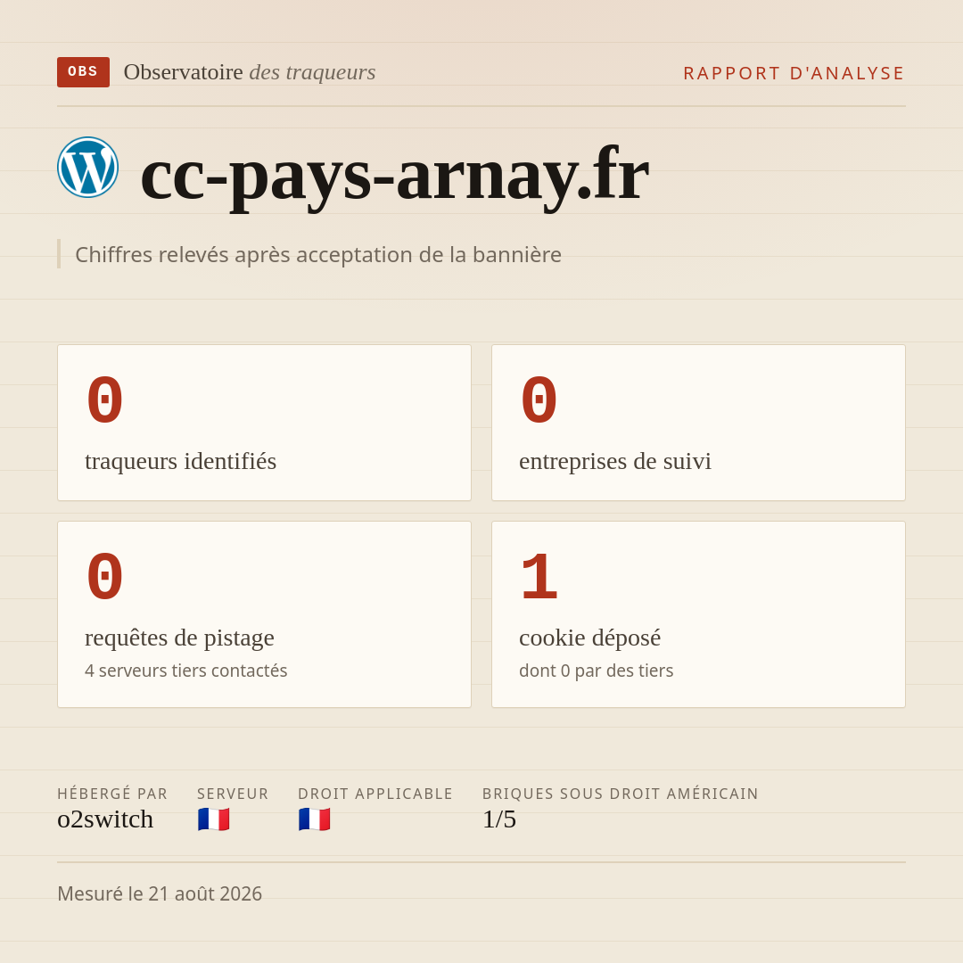 cc-pays-arnay.fr : 0 traqueurs identifiés, 0 entreprises de suivi, 0 requêtes de pistage. Chiffres relevés après acceptation de la bannière.
