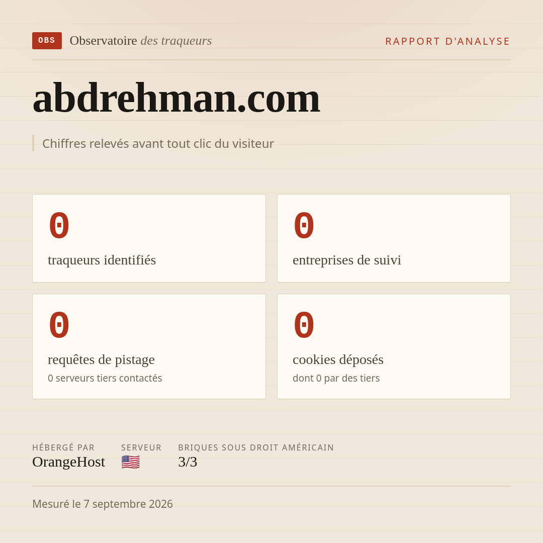 abdrehman.com : 0 traqueurs identifiés, 0 entreprises de suivi, 0 requêtes de pistage. Chiffres relevés avant tout clic du visiteur.
