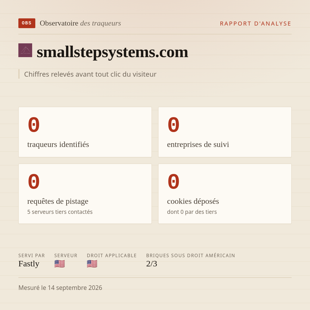 smallstepsystems.com : 0 traqueurs identifiés, 0 entreprises de suivi, 0 requêtes de pistage. Chiffres relevés avant tout clic du visiteur.
